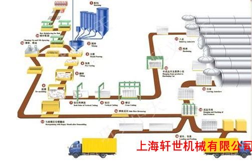 ��a(ch��n)10�f���������K�O�����